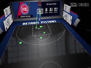 NBA夏季聯(lián)賽 公牛VS活塞 20240717