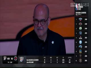 NBA常規(guī)賽 鵜鶘VS熱火 20240323