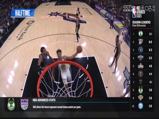 NBA常規(guī)賽 火箭VS馬刺 20240313