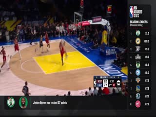 NBA常規(guī)賽 籃網(wǎng)VS森林狼 20240225