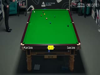 斯諾克威爾士公開(kāi)賽 烏森巴赫.利亞姆·戴維斯1-4杜安·瓊斯 20240213