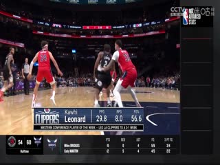 NBA常規(guī)賽 猛龍VS黃蜂 20240208