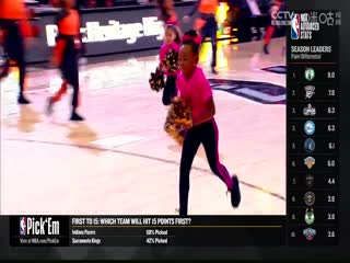 NBA常規(guī)賽 鵜鶘VS馬刺 20240203