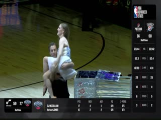 NBA常規(guī)賽 爵士VS鵜鶘 20240124