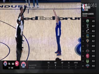 NBA常規(guī)賽 尼克斯VS灰熊 20240114