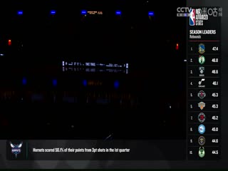 NBA常規(guī)賽 馬刺VS開拓者 20231229