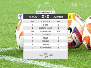 沙特聯(lián)聯(lián)賽 利雅得新月vs利雅得勝利 20231201（梁祥宇）