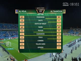 沙王冠四分之一決賽 利雅得新月vs布賴代合作 (周楚雄) 20231211