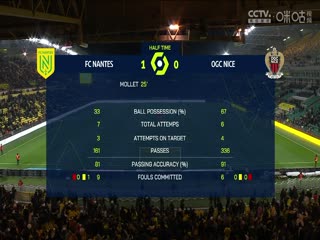 法甲 南特vs尼斯 (譚逸雄) 20231202