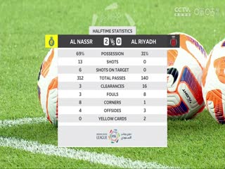 沙特聯(lián)聯(lián)賽  利雅得勝利vs利雅得體育 (周楚雄) 20231208