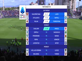 意甲 卡利亞里vs蒙扎 (魯靖明) 20231126