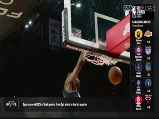 NBA常規(guī)賽 猛龍VS騎士 20231127