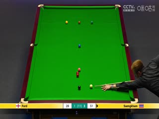 2023斯諾克英錦賽第一輪 湯姆·福德6-5諾鵬·?？材?20231125