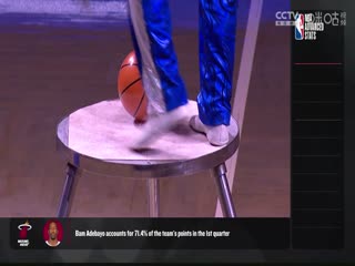 NBA常規(guī)賽 獨行俠VS魔術 20231107