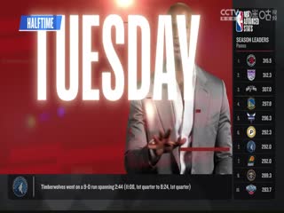 NBA常規(guī)賽 雄鹿VS籃網(wǎng) 20231107