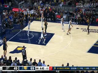 NBA常規(guī)賽 馬刺VS步行者 20231107