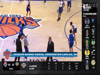 NBA季前賽 奇才VS尼克斯 20231019