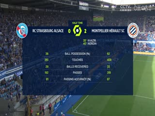 法甲 斯特拉斯堡vs蒙彼利埃 20230917（譚逸雄）