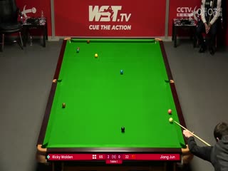 斯諾克 里奇·沃頓6-1江俊 20230923