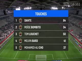 法甲聯(lián)賽 尼斯VS斯特拉斯堡 20241125