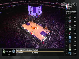 NBA季前賽 湖人VS太陽 20241018