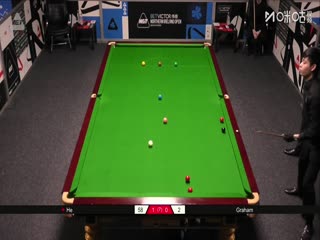 2025斯諾克北愛爾蘭公開賽資格賽第二輪 賀國強4-0利亞姆·格雷姆 20250907