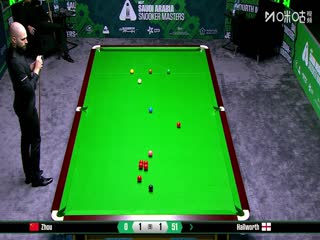 2025斯諾克沙特大師賽第四輪（48進(jìn)32） 斯蒂芬·霍爾沃斯5-3周躍龍 20250812