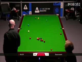 2025斯諾克英格蘭公開賽 安東尼·麥克吉爾4-1馬特烏斯·巴拉諾夫斯基 20250915