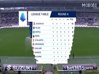 意甲聯(lián)賽 都靈VS亞特蘭大 20250921