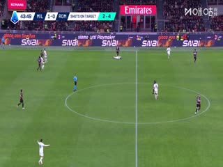 意甲聯(lián)賽 AC米蘭VS羅馬 20251103